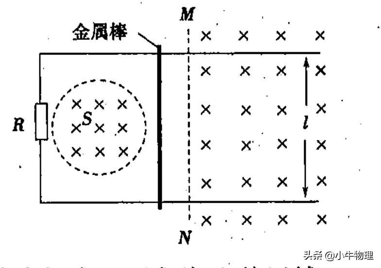 感應(yīng)電動勢公式