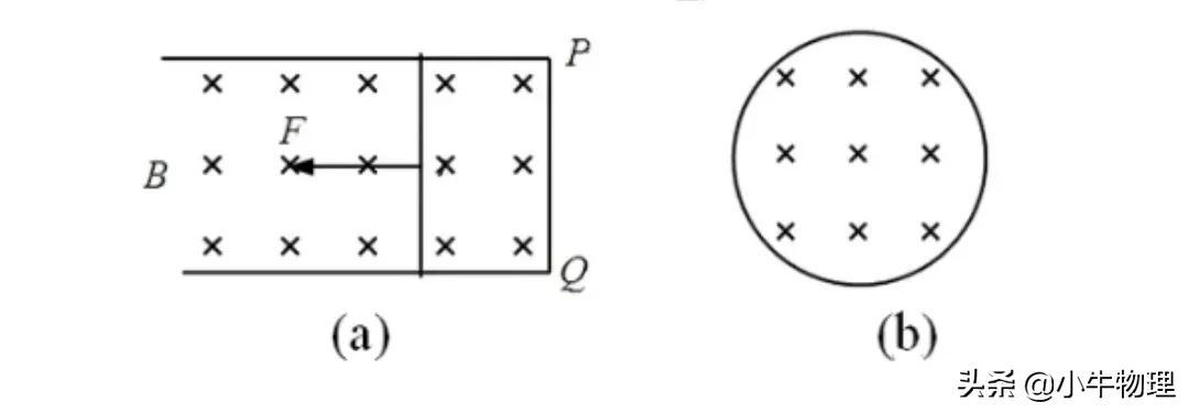感應(yīng)電動勢公式