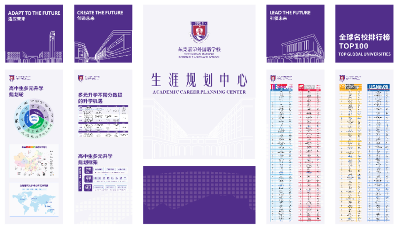 高中物理的八個功能部分
