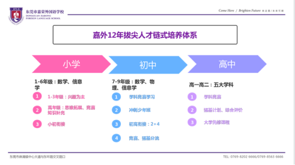 高中物理的八個功能部分