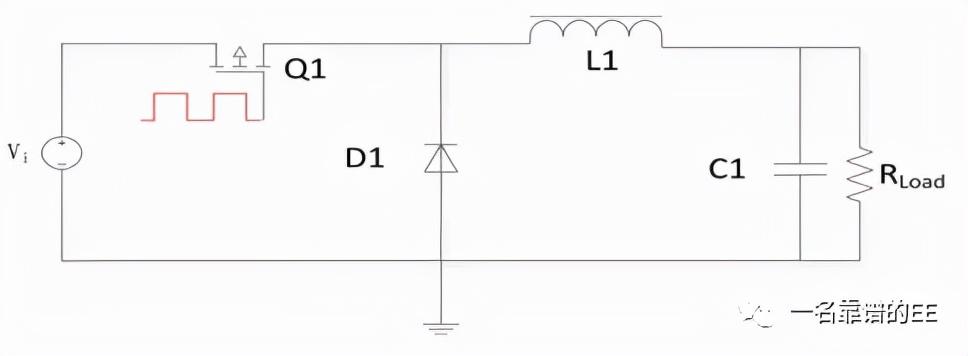 感應電動勢公式