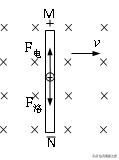 感應(yīng)電動(dòng)勢(shì)計(jì)算公式