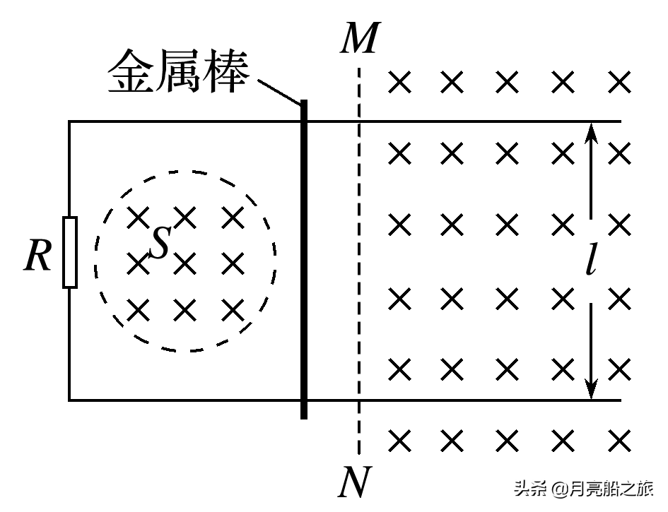 感應(yīng)電動(dòng)勢(shì)計(jì)算公式