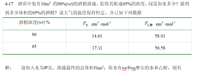 壓力公式液體單位