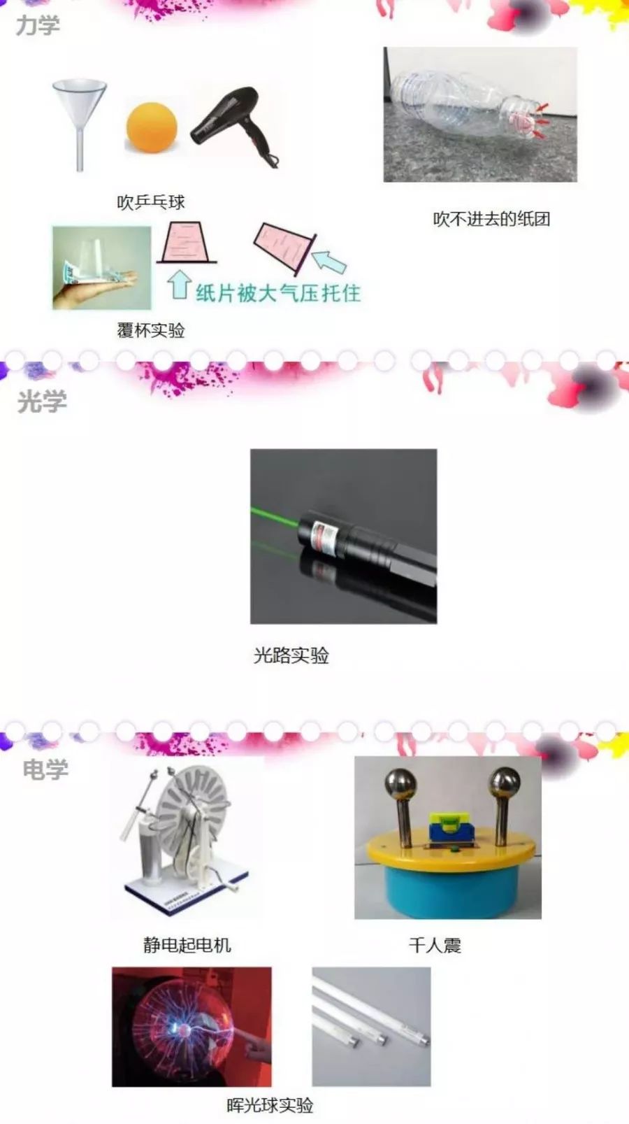 學而思 高中物理老師