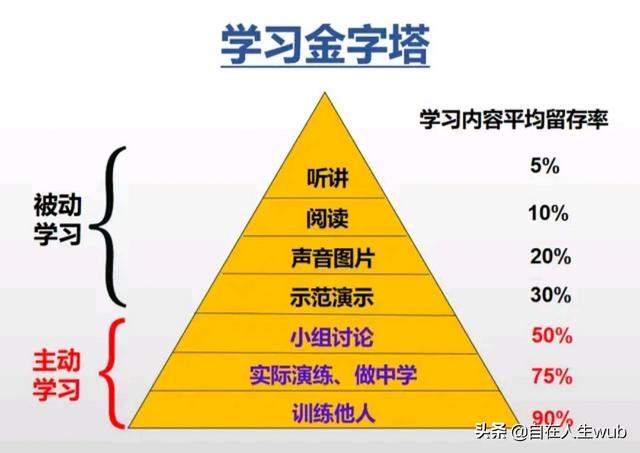 學而思 高中物理老師