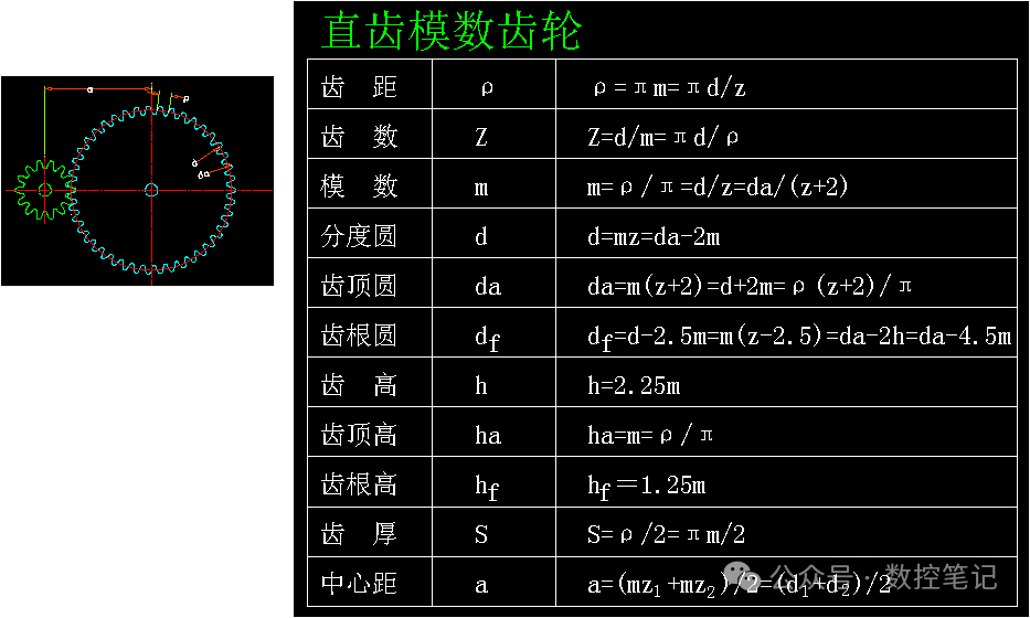 壓力公式怎么算