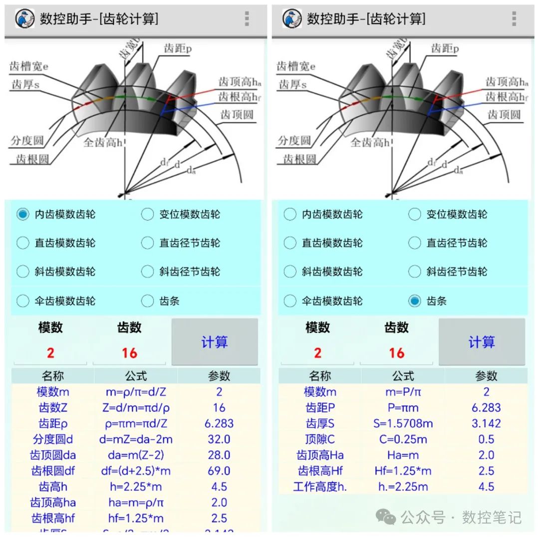 壓力公式怎么算