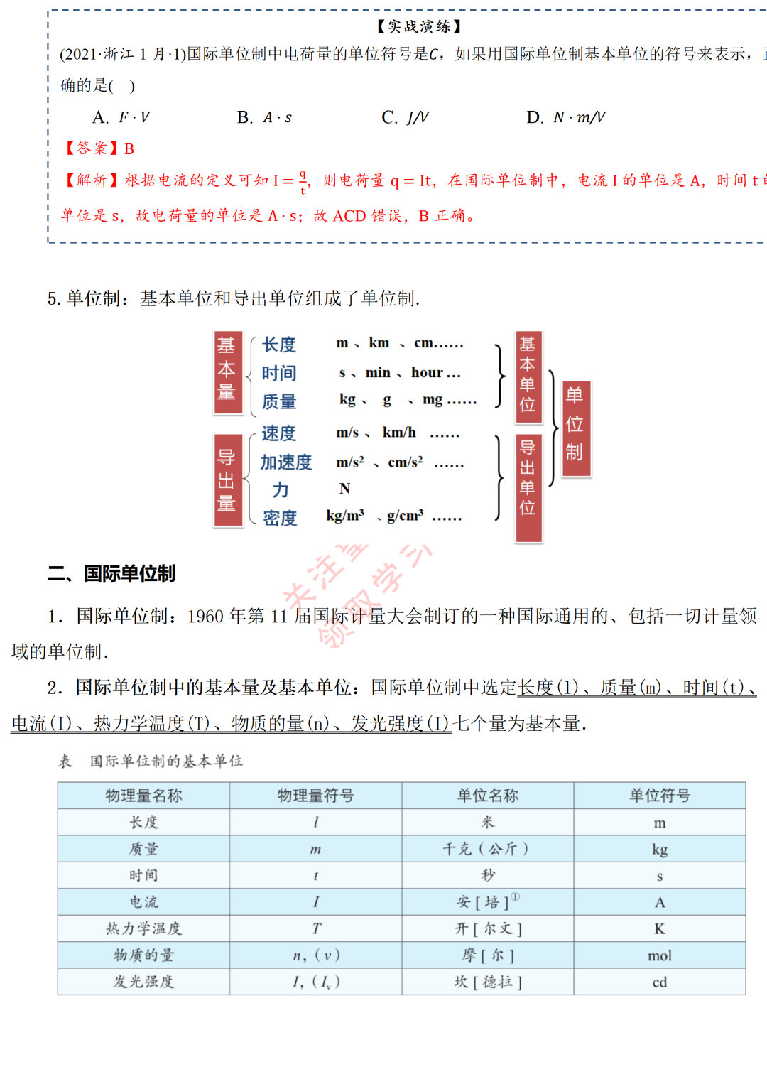 高中物理的版本