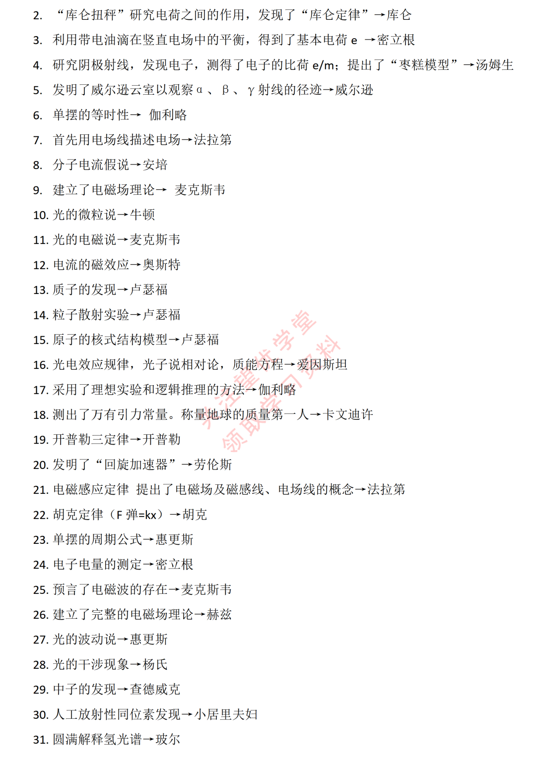 高中物理的版本