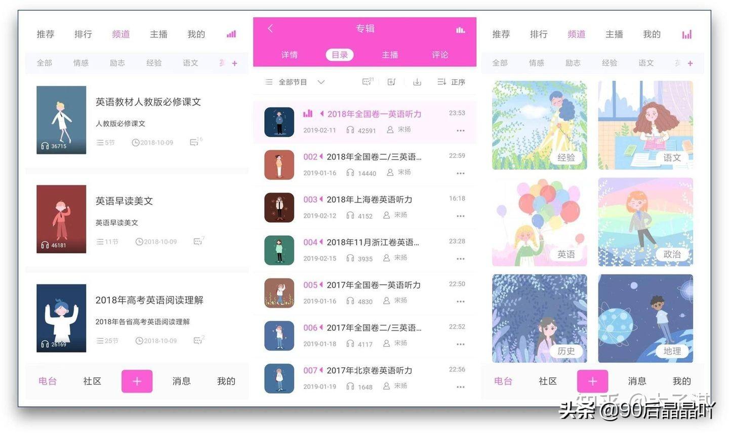 高中物理的版本