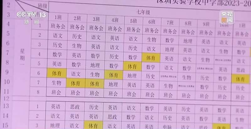 初中物理在線
