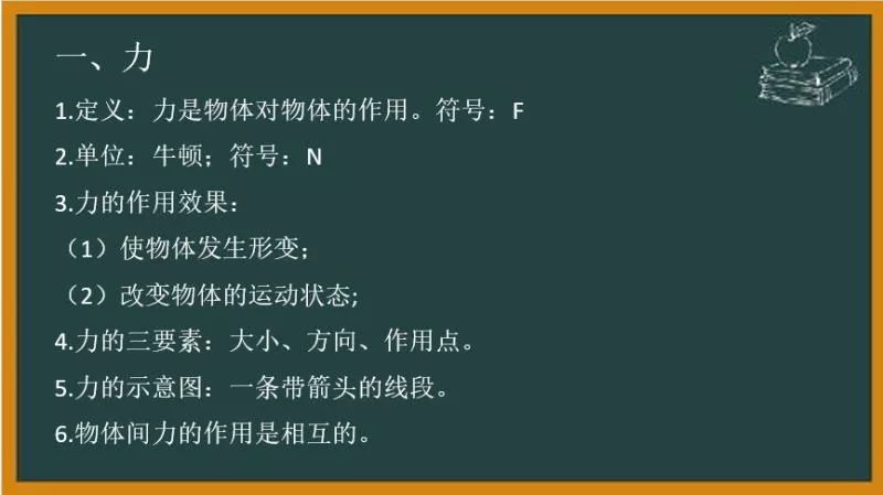 初中物理在線