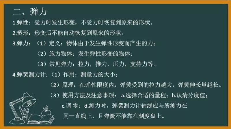 初中物理在線
