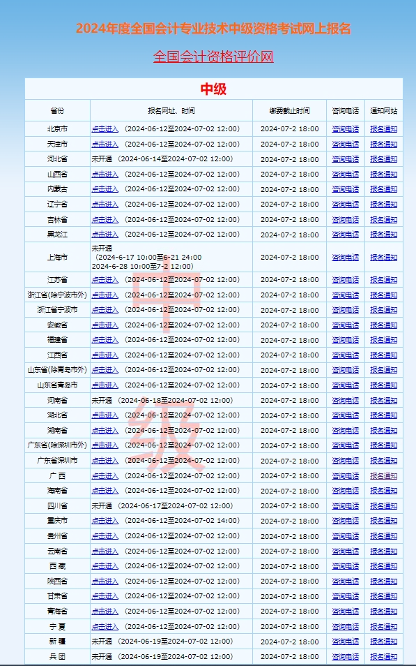2024年會計中級職稱報名時間