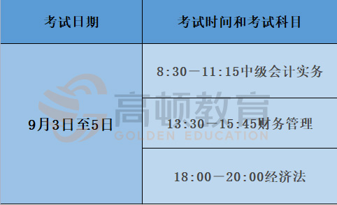 2024年會計中級職稱報名時間