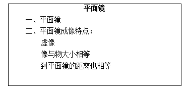 初中物理考編