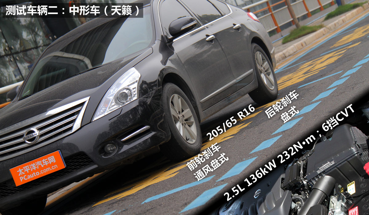 試了才知道(3)！輕載與重載汽車性能差異