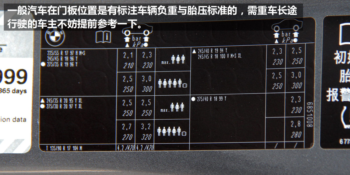 試了才知道(3)！輕載與重載汽車性能差異