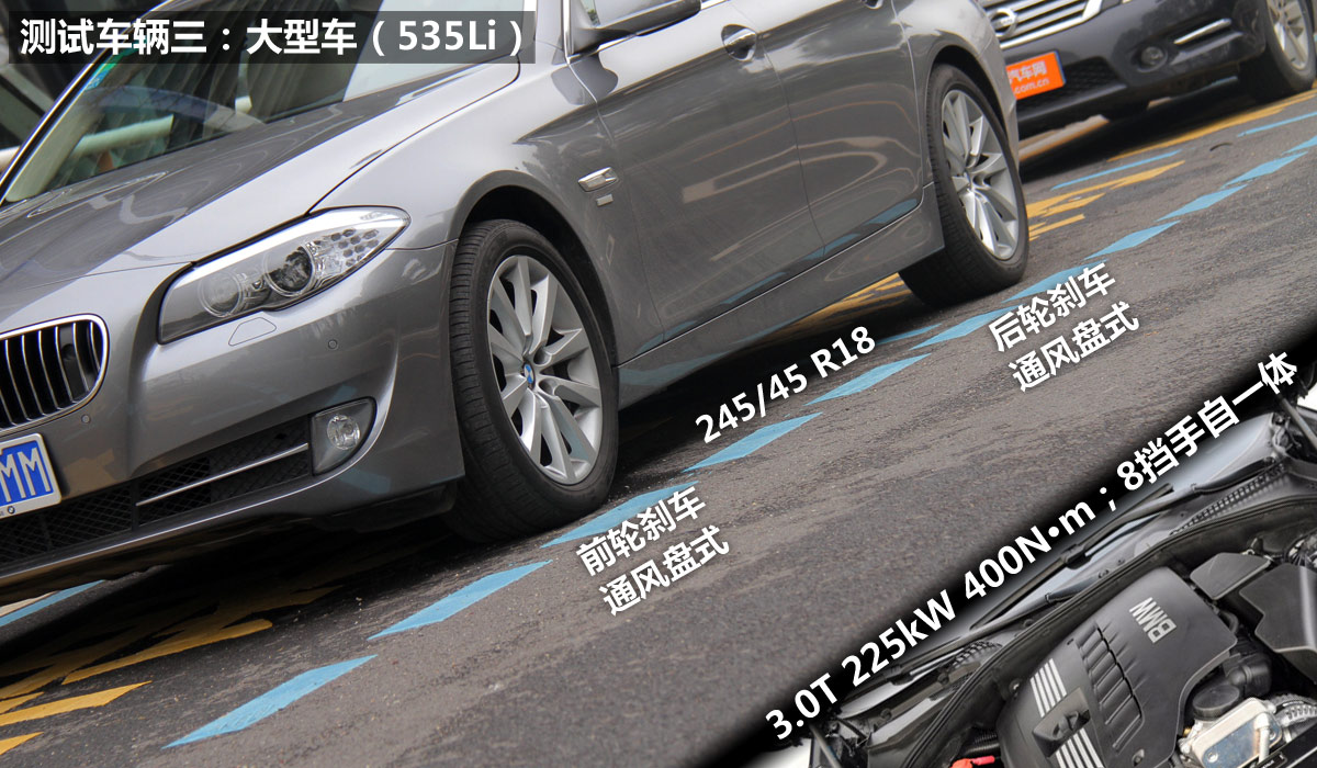 試了才知道(3)！輕載與重載汽車性能差異