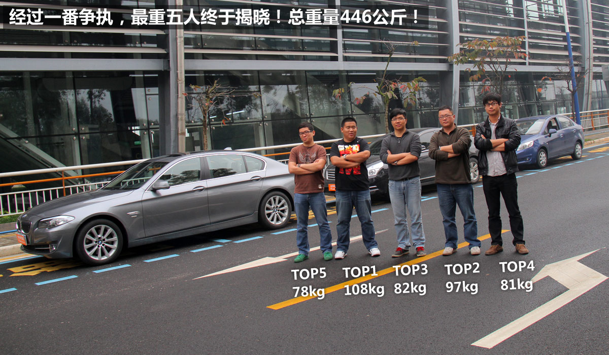 試了才知道(3)！輕載與重載汽車性能差異