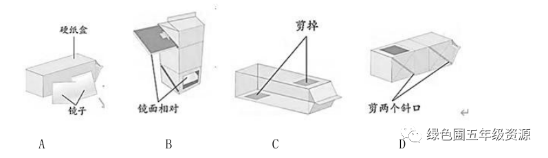 光的反射練習題