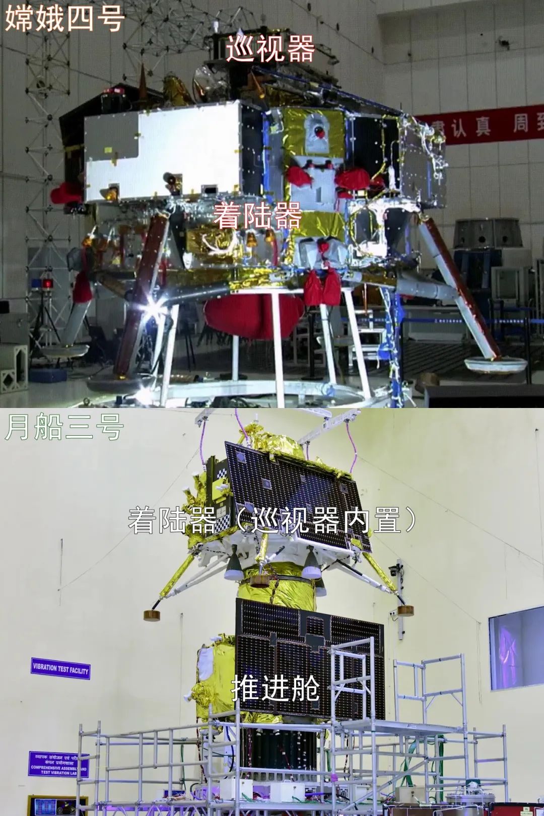 同步衛星距地高度