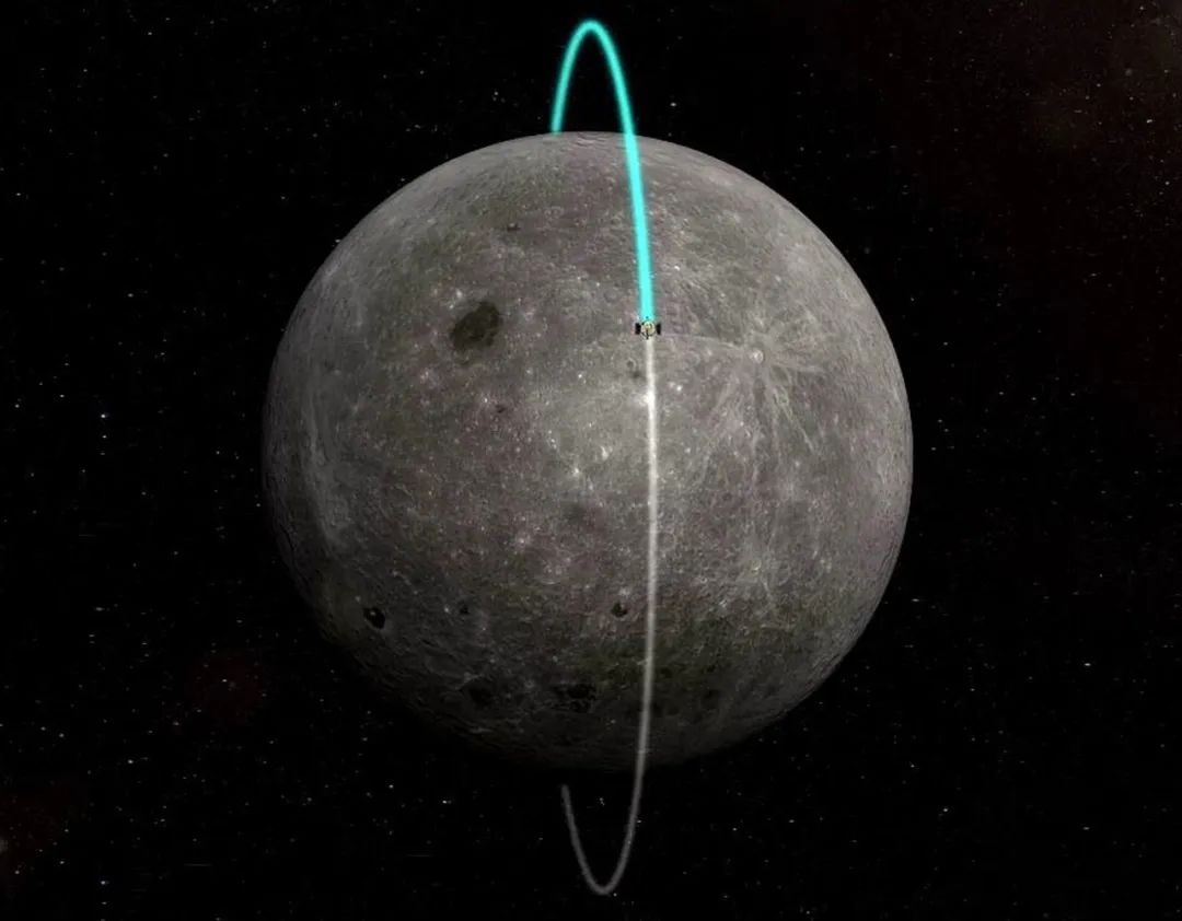 同步衛星距地高度