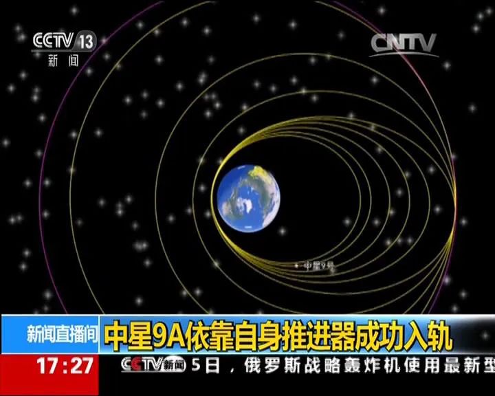同步衛星距地高度