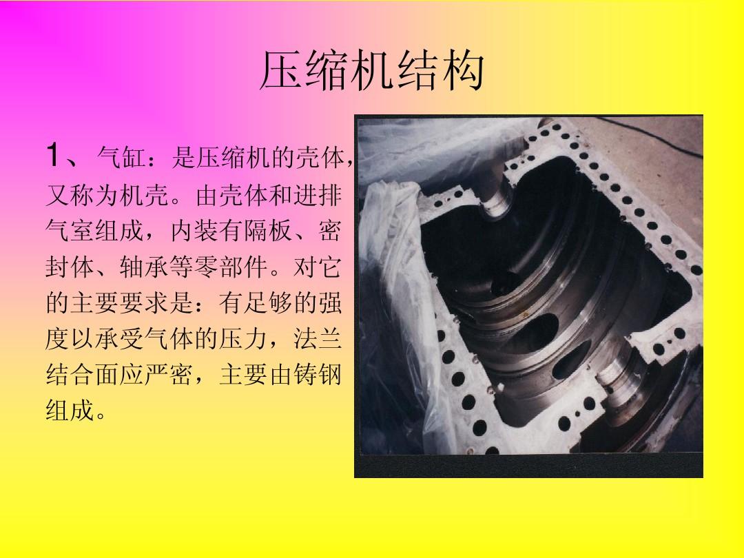 壓縮機的效率