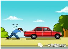 沿斜面的拉力等于摩擦力嗎