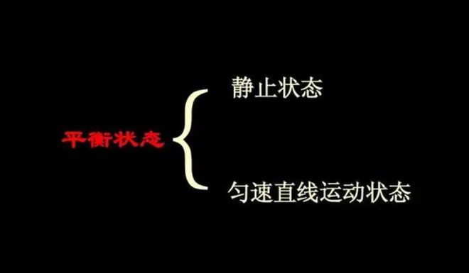 亞里士多德牛頓第一定律