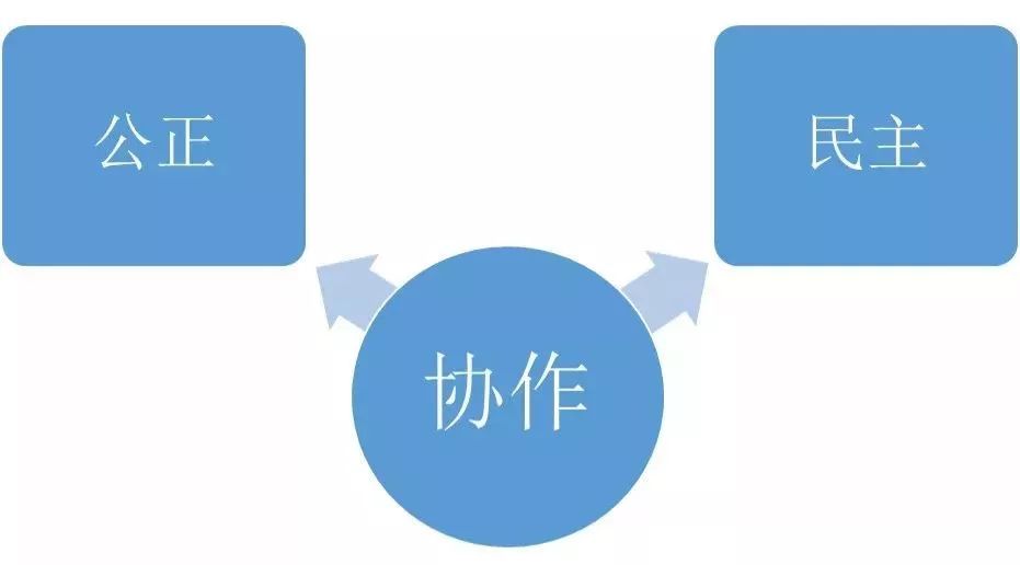 嚴謹精神物理學家的事例