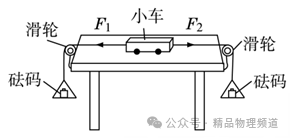 二力平衡課件