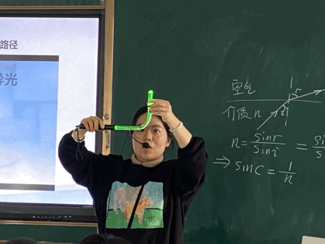 全反射的條件