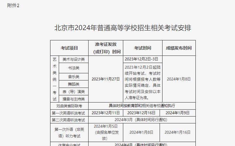 2024年會考報名時間
