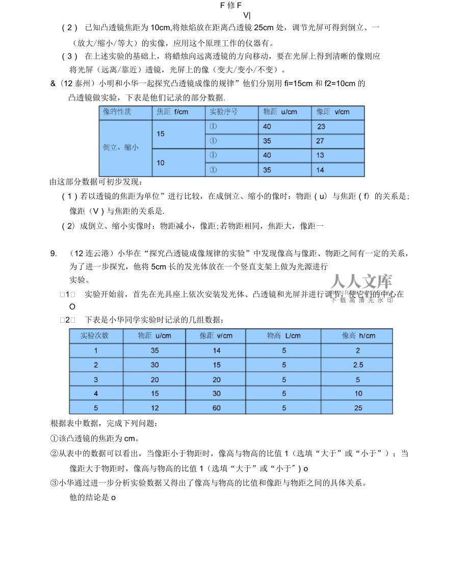 眼睛看平面鏡成像作圖