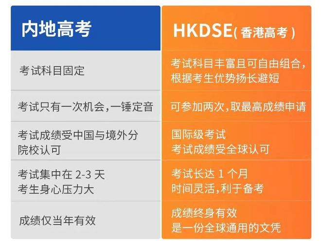 2024年西北農林科技大學錄取查詢錄取分數線（所有專業分數線一覽表公布）