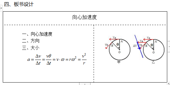 向心加速度公式的推導方法ppt