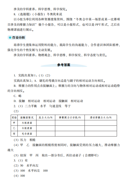 初中物理微課大賽獲獎作品