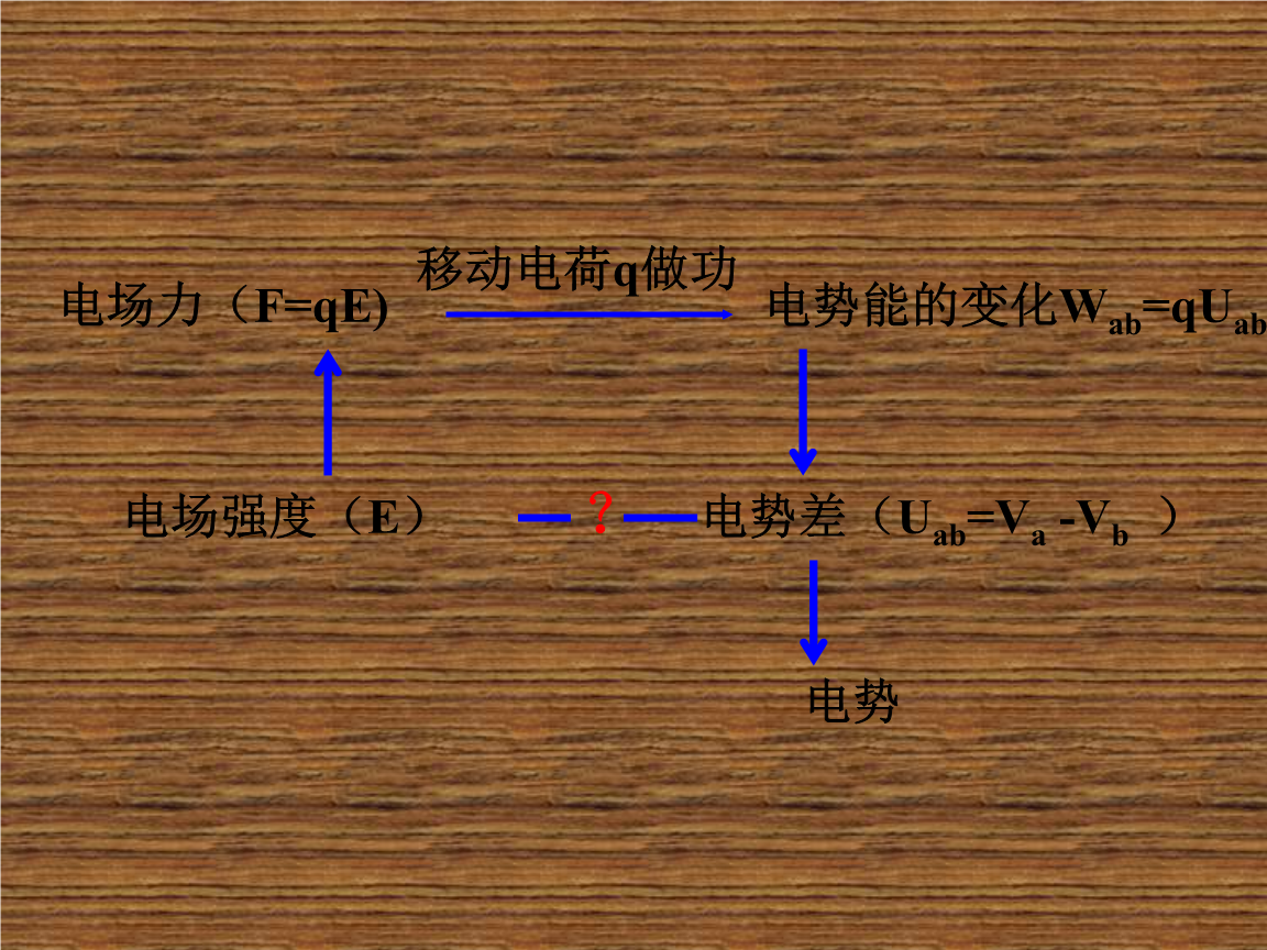 湖北初中物理