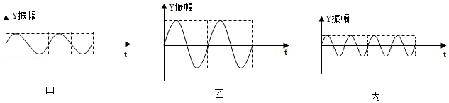 八年級上冊物理答案