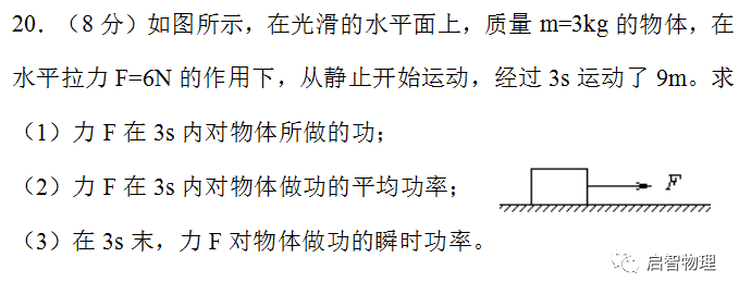 一圓盤可以繞其豎直軸在水平面內轉動