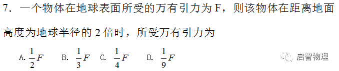 一圓盤可以繞其豎直軸在水平面內轉動