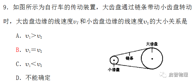 一圓盤可以繞其豎直軸在水平面內轉動