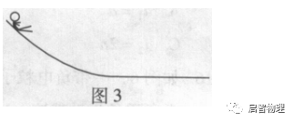 一圓盤可以繞其豎直軸在水平面內轉動