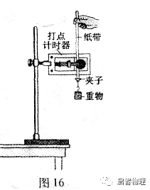 一圓盤可以繞其豎直軸在水平面內轉動