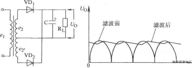 三極管