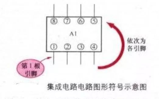 三極管