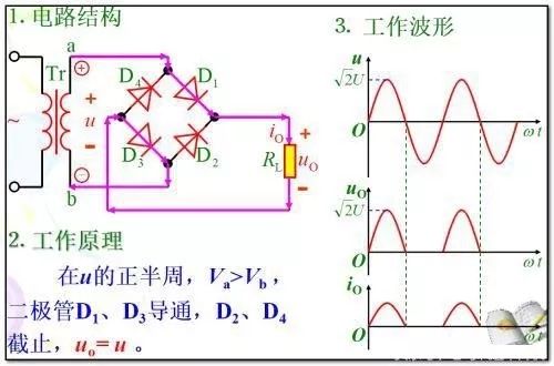 三極管
